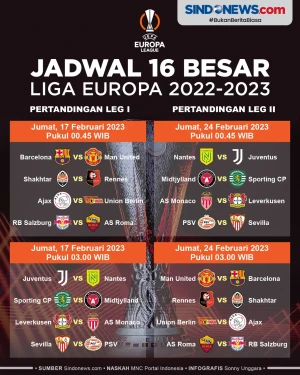 Jadwal 16 Besar Liga...