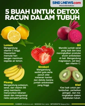 Lima Buah yang Bagus...