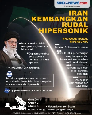 Mudah Tembus Iron Dome...