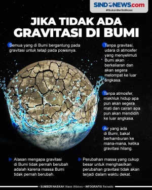 Ini yang Terjadi Jika...