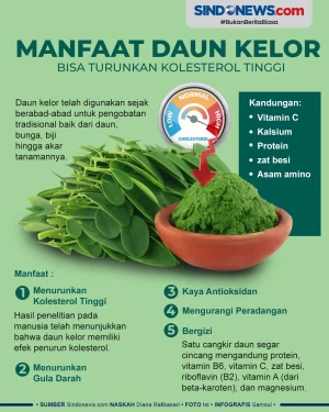 Bisa Turunkan Kolesterol...