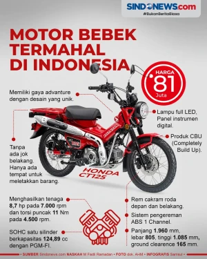 Fantastis, Ini Motor...