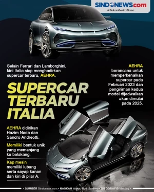 Italia Siap Hadirkan...