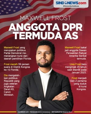 Berusia 25 Tahun, Maxwell...