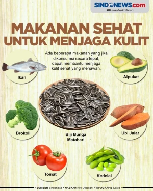 7 Makanan Terbaik untuk...