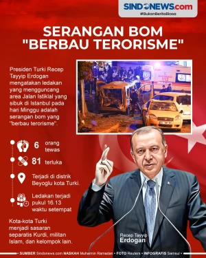 Erdogan Sebut Ledakan...
