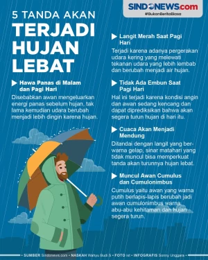 Dapat Dilihat Mata,...