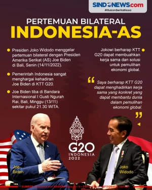 Pertemuan Bilateral...