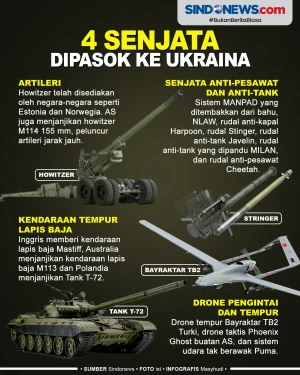 4 Senjata Ukraina yang...