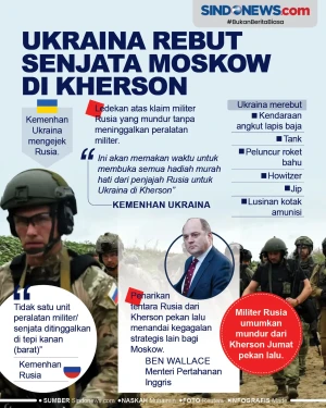 Ukraina Berhasil Rebut...