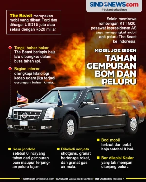 Dikendarai Joe Biden...