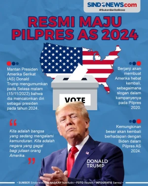 Donald Trump Resmi Umumkan...