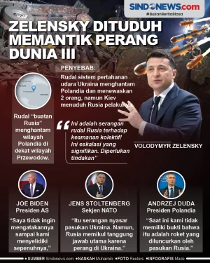 Zelensky Dituduh Memantik...