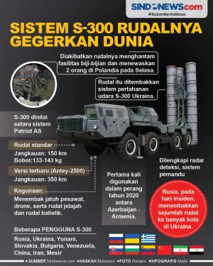 Sistem S-300, Rudalnya...