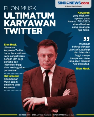 Elon Musk Ultimatum...