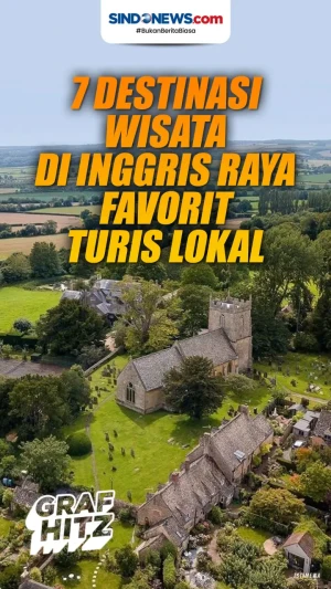 7 Destinasi Wisata di...