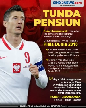 Robert Lewandowski Tunda...