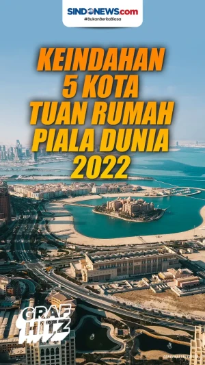 Keindahan 5 Kota Tuan...