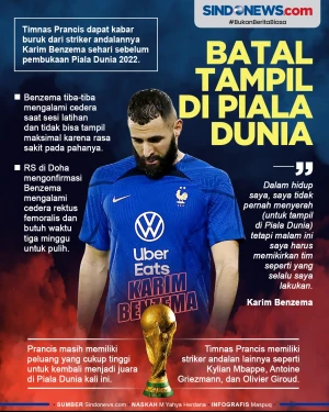 Cedera, Karim Benzema...