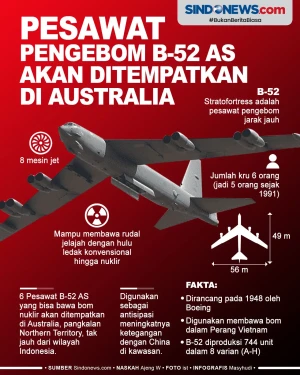 6 Pesawat Pengebom B-52...