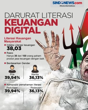 Masyarakat Kian Terancam,...