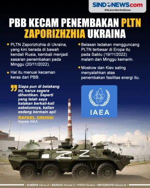 PBB Kecam Penembakan...