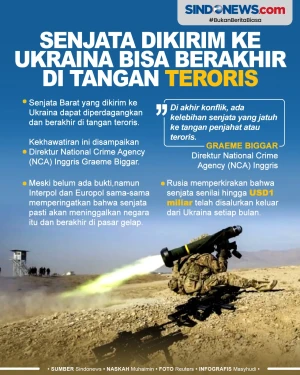 Senjata yang Dikirim...