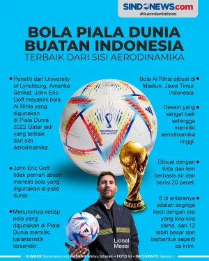 Bola Piala Dunia Buatan...