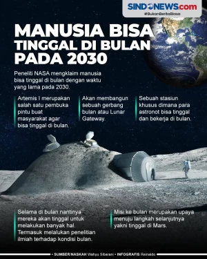 Manusia Bisa Tinggal...