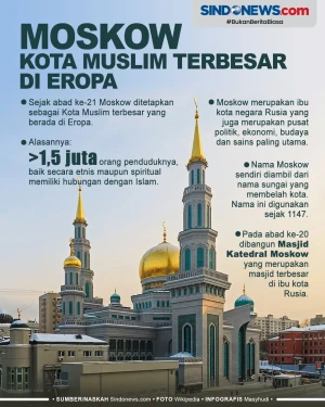 Moskow, Kota Muslim...