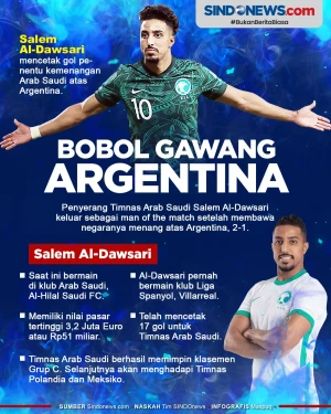 Salem Al-Dawsari, Penyerang...