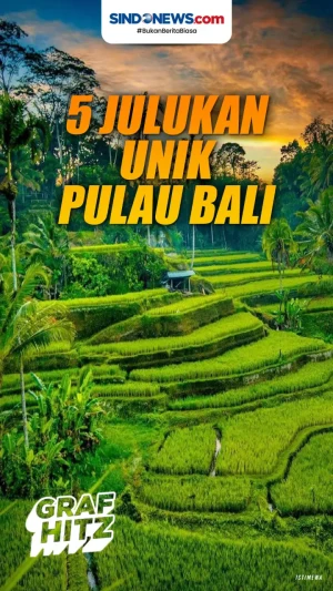 Surga Wisata Masyhur...
