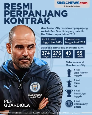 Pep Guardiola Resmi...