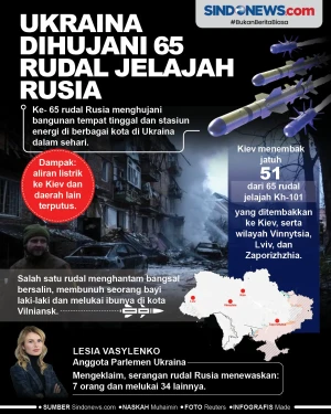 Ukraina Dihujani 65...