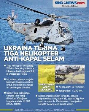 Ukraina Terima Helikopter...