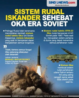 Rusia Tak Lagi Oka Era...