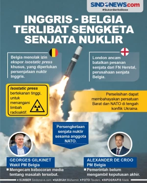 Inggris dan Belgia Terlibat...
