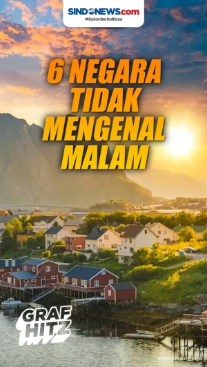 6 Negara yang Tidak...