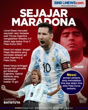 Bobol Gawang Meksiko,...