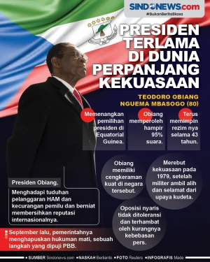 Presiden Terlama di...