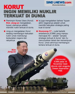 Pemimpin Korea Utara...