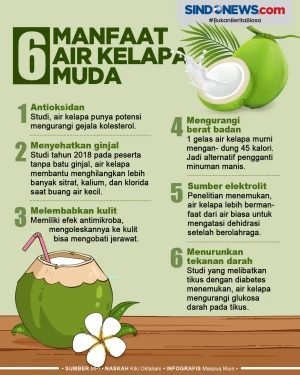 Bisa Bantu Turunkan...