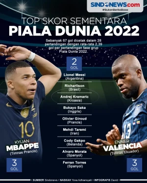 Mbappe-Enner Valencia...