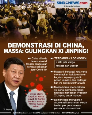 Demonstrasi di China,...