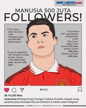 Gokil! Followers Instagram...