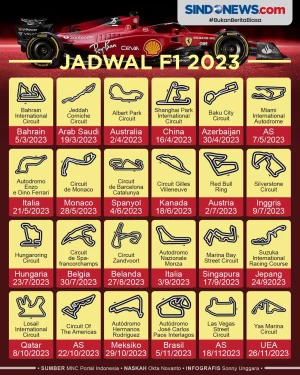 Catat! Berikut Jadwal...