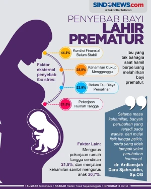 Ibu Tak Bahagia saat...