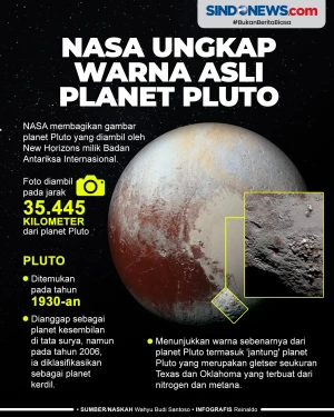 NASA Ungkap Warna Asli...