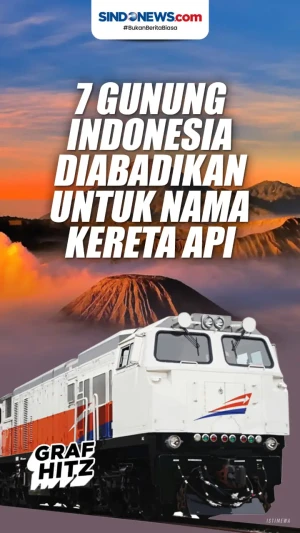 7 Gunung Indonesia yang...