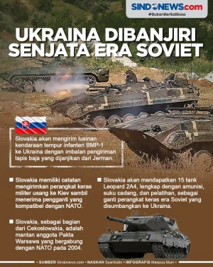 Ukraina Dibanjiri Senjata...